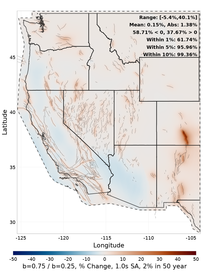 Difference Map