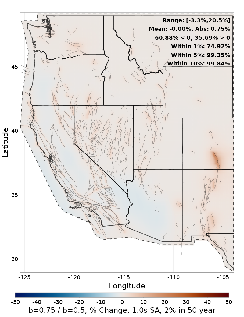Difference Map