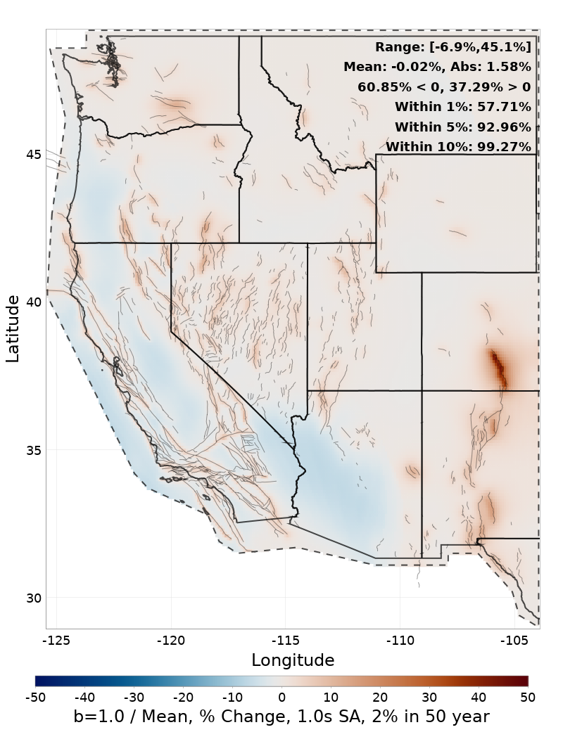 Percent Difference Map