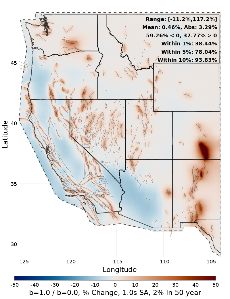 Difference Map