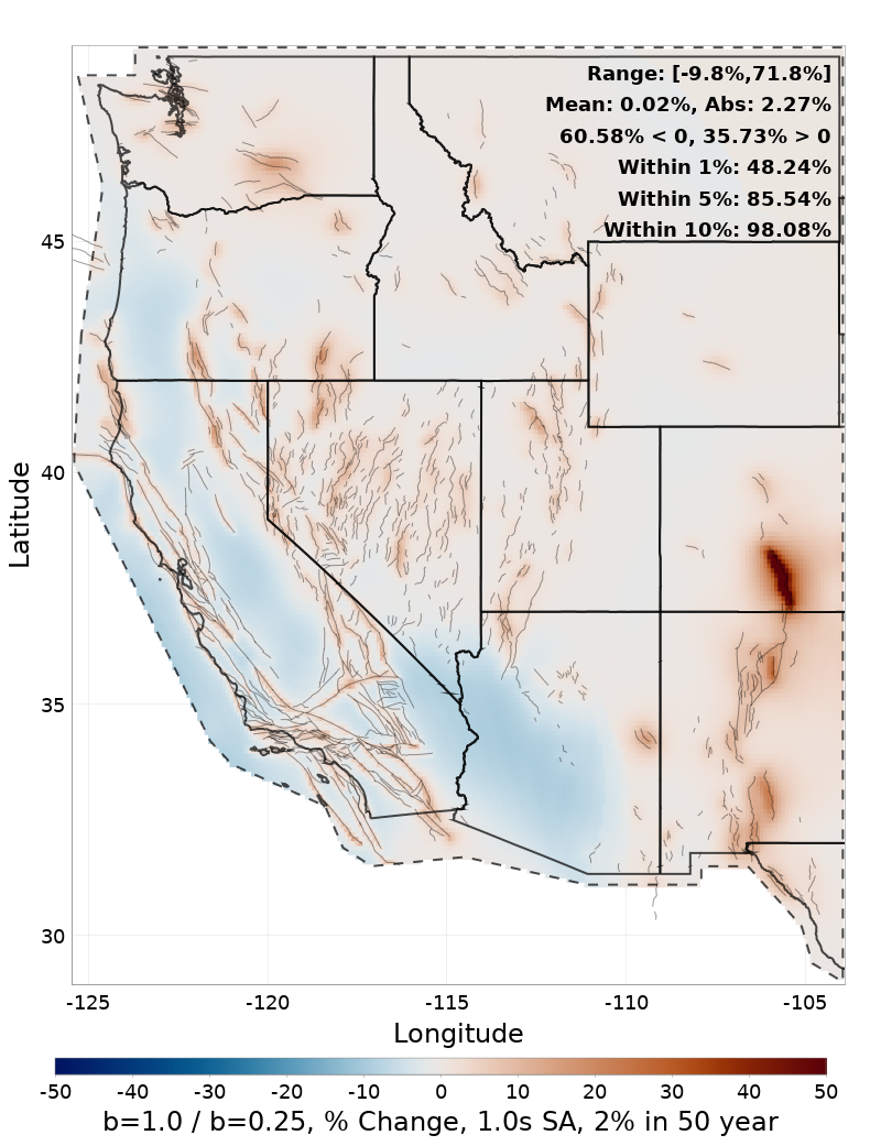 Difference Map