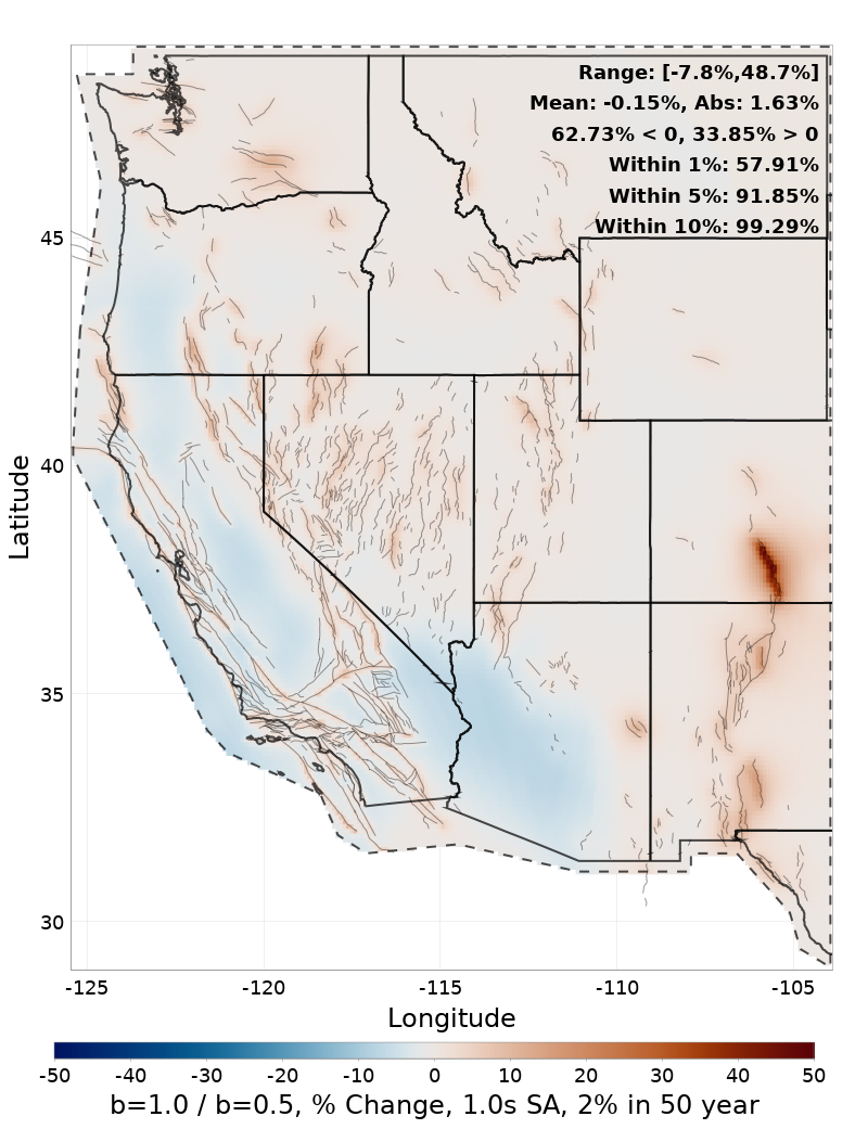 Difference Map