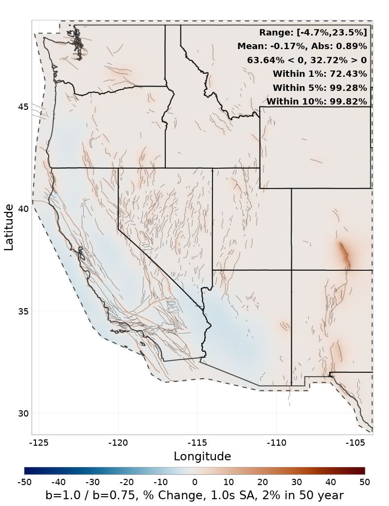 Difference Map