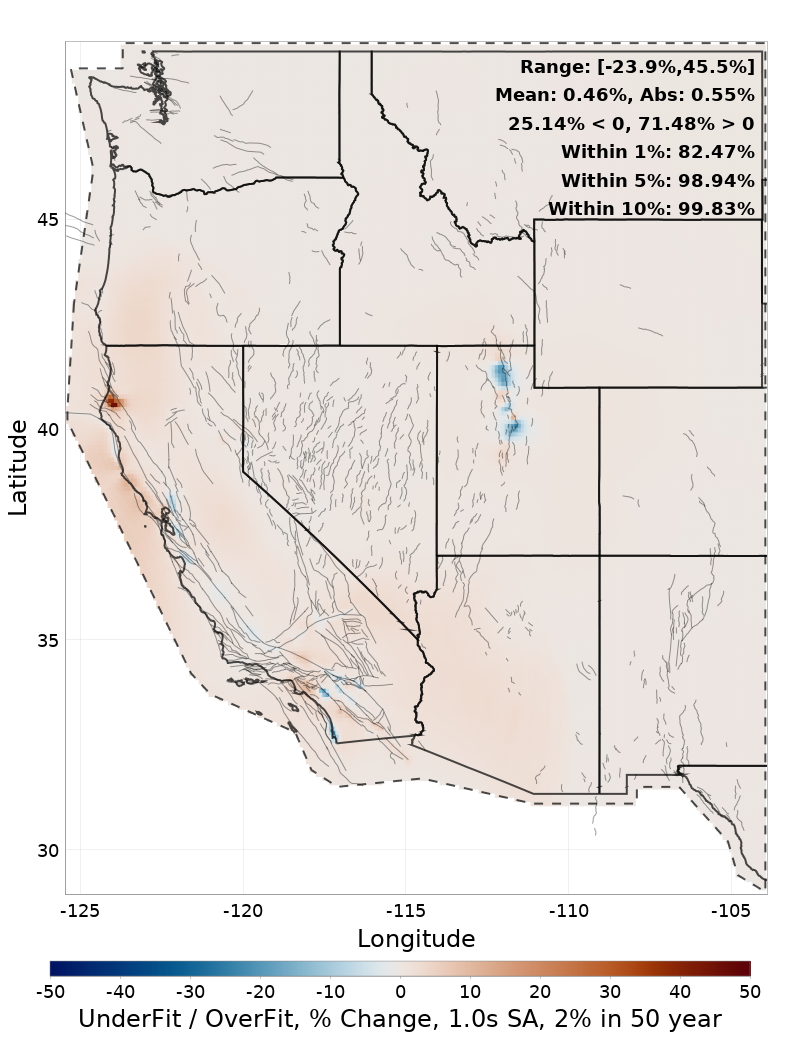 Difference Map