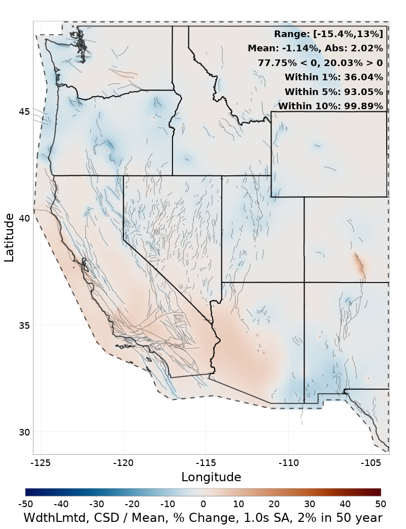 Percent Difference Map