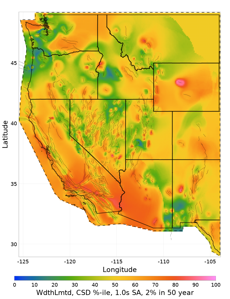 Percentile Map