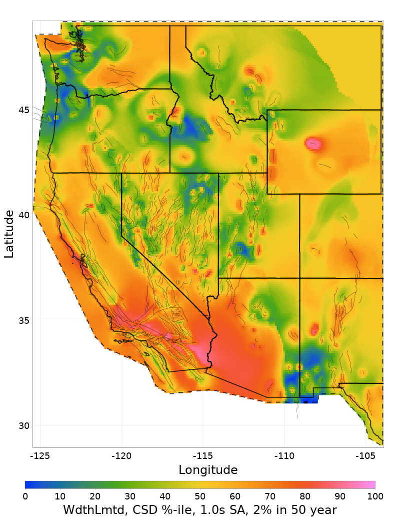 Percentile Map