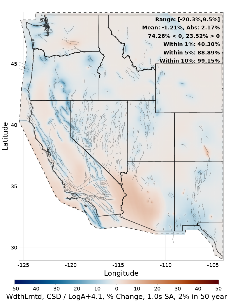 Difference Map