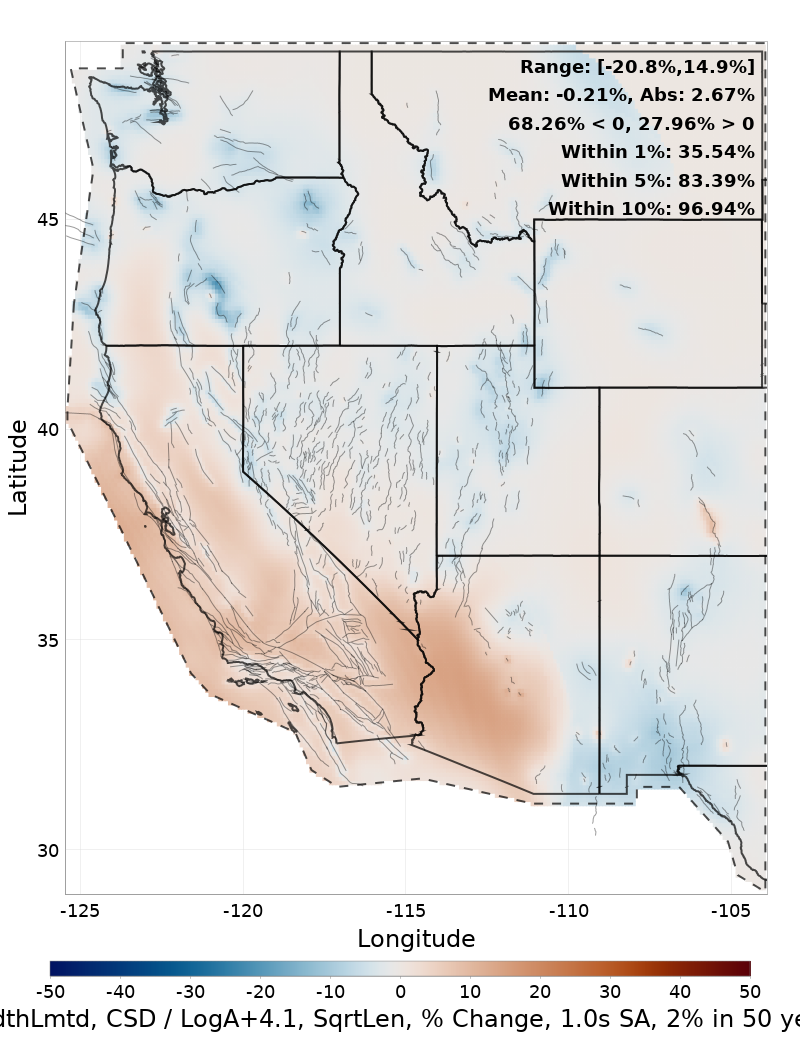 Difference Map