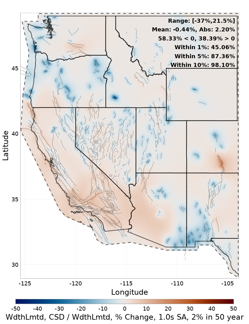 Difference Map