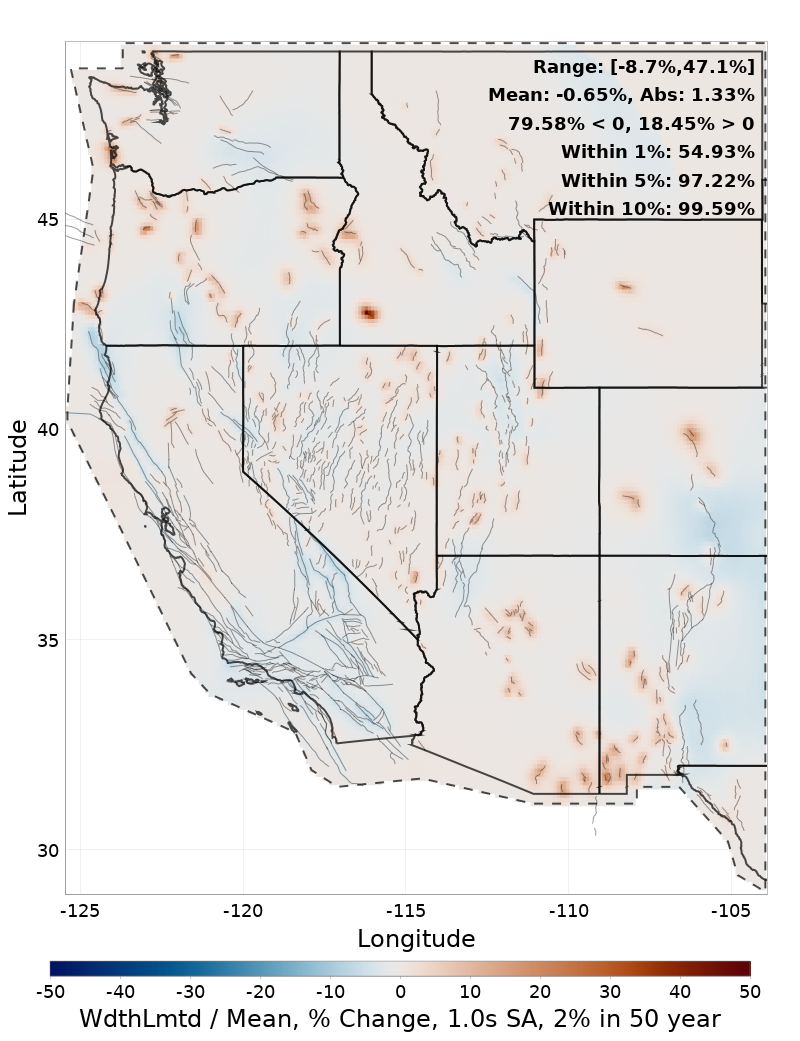 Percent Difference Map