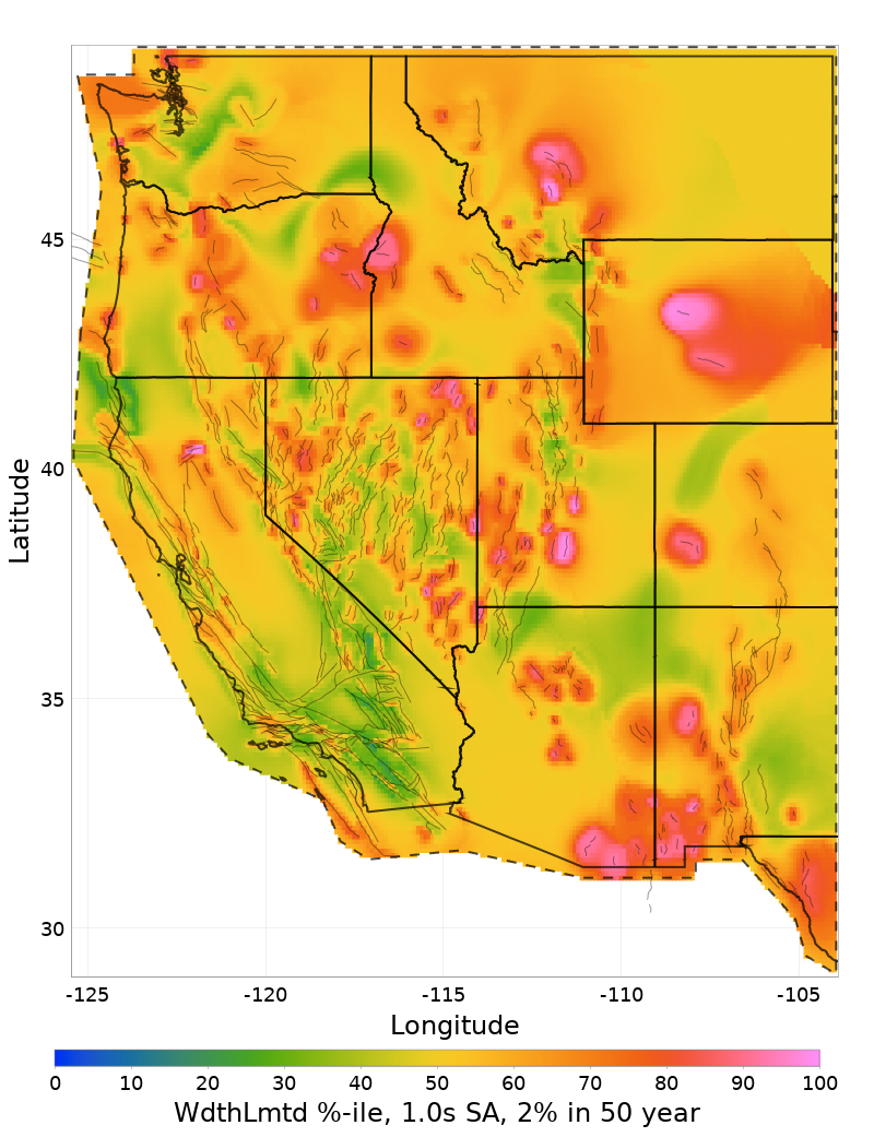 Percentile Map