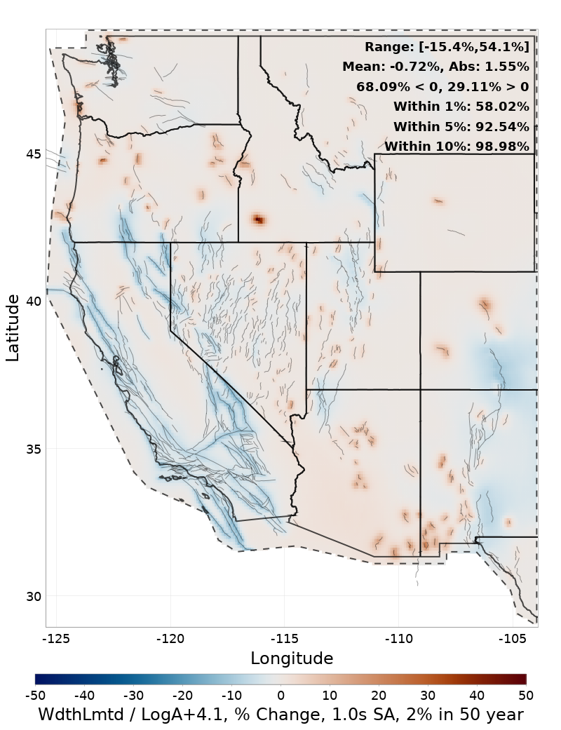 Difference Map