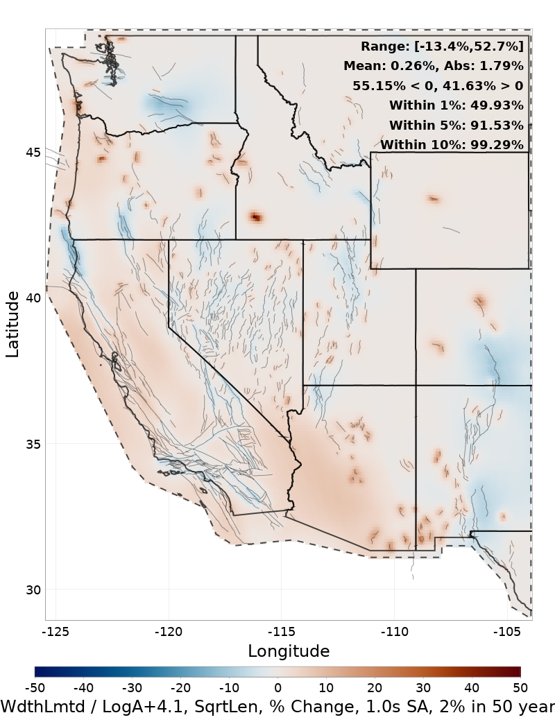 Difference Map