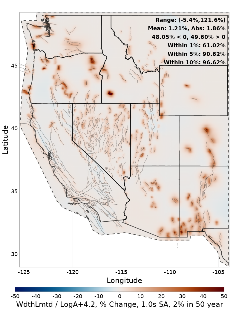 Difference Map