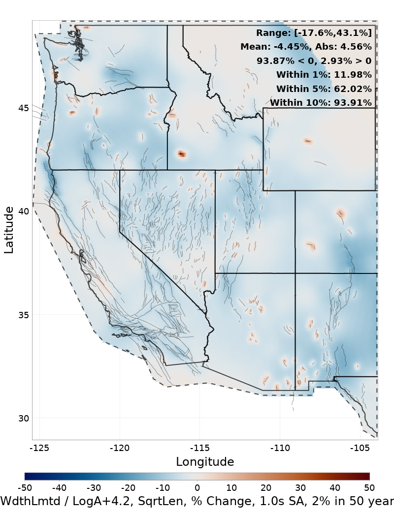 Difference Map