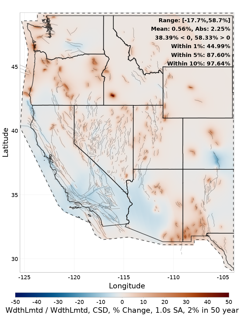 Difference Map