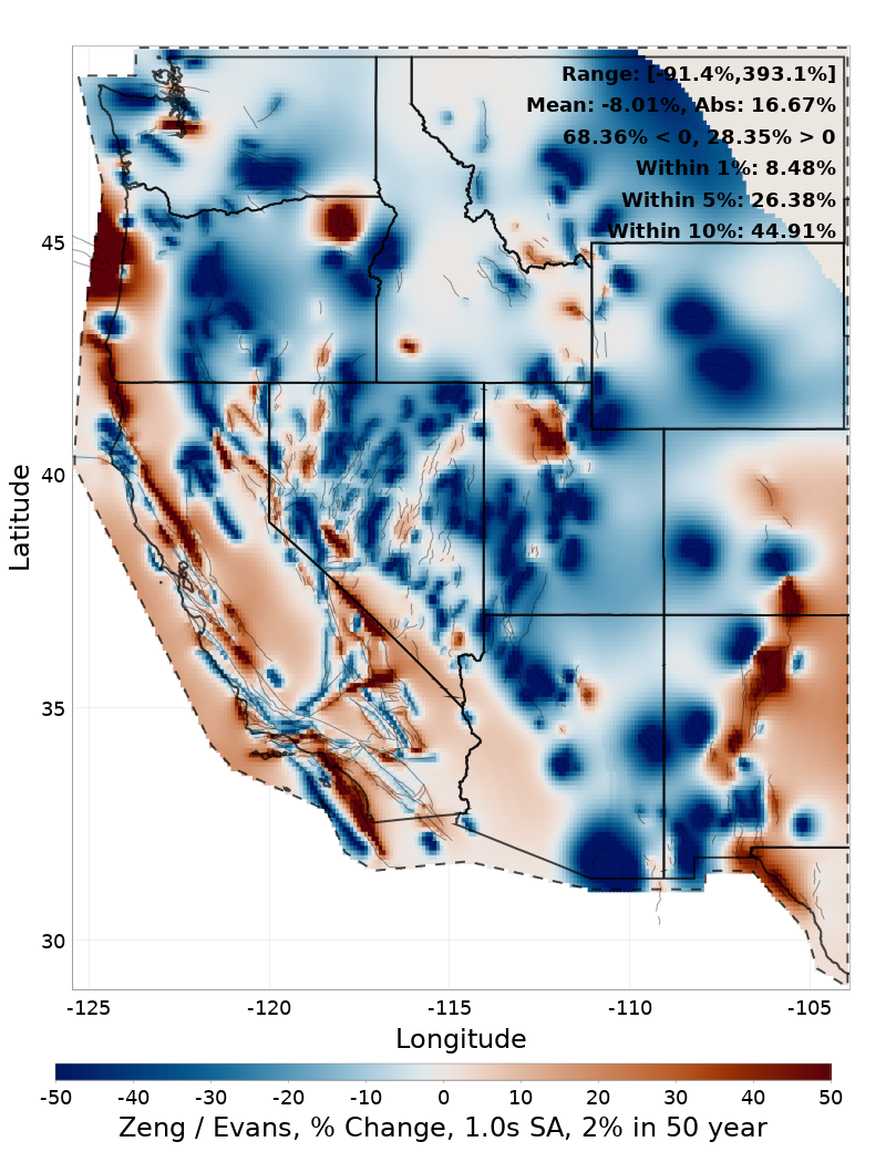 Difference Map