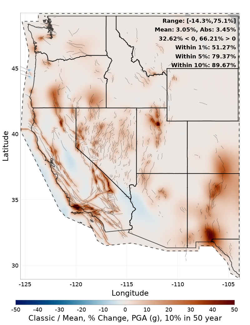Percent Difference Map