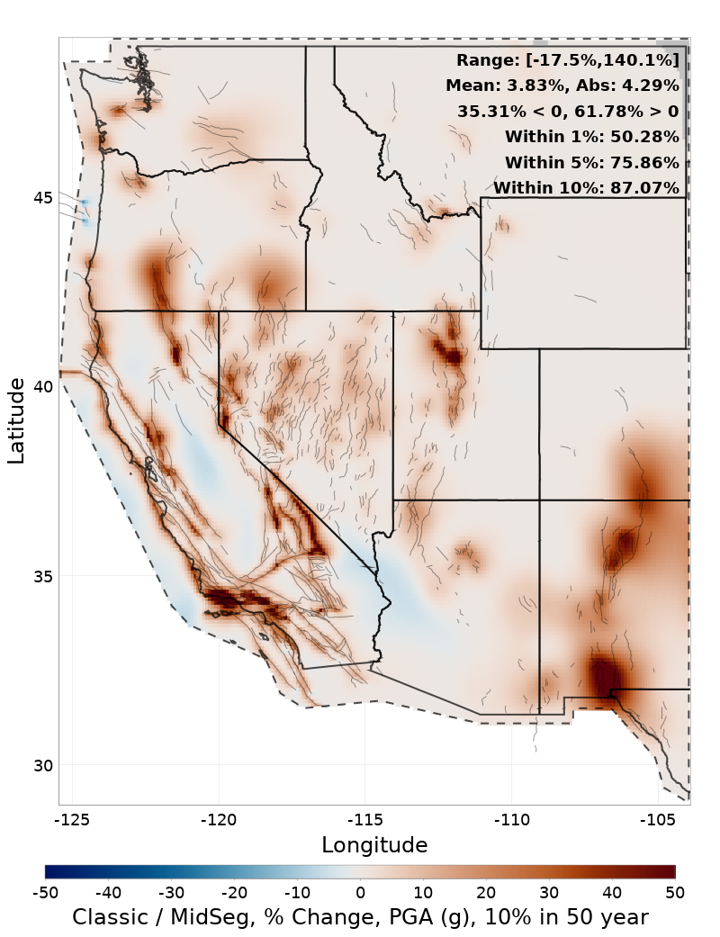 Difference Map