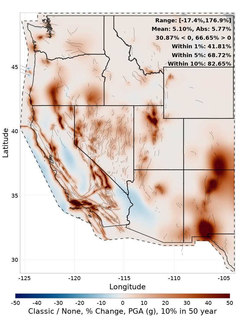 Difference Map