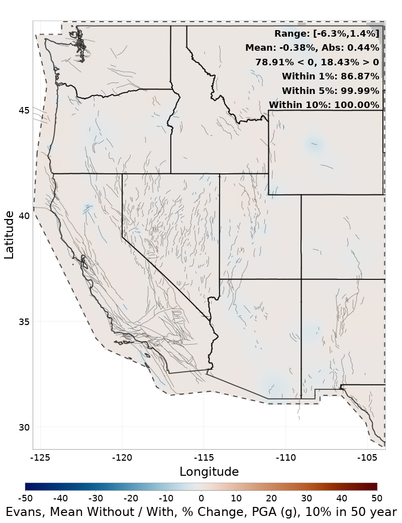 Percent Difference Map
