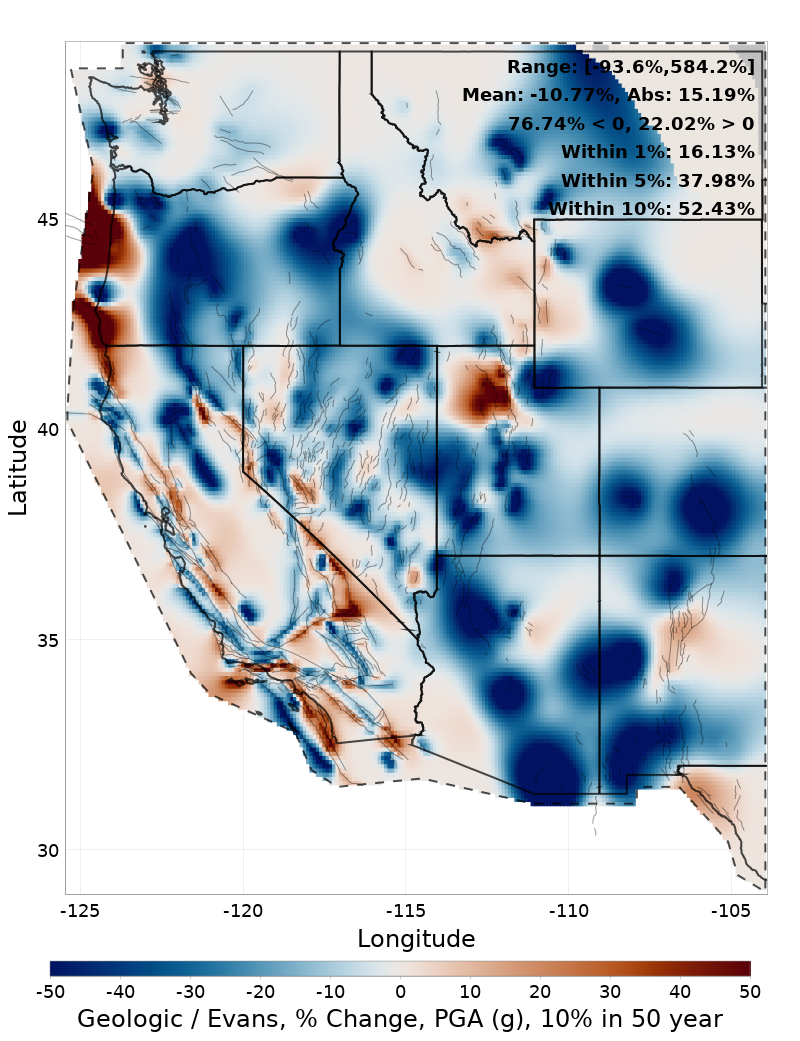 Difference Map