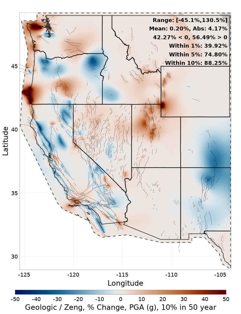 Difference Map