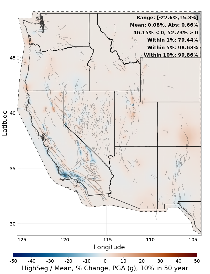 Percent Difference Map