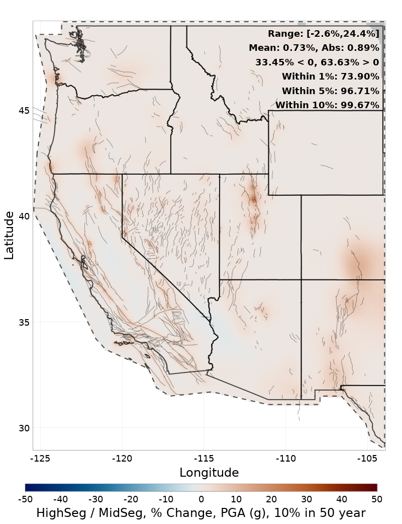 Difference Map