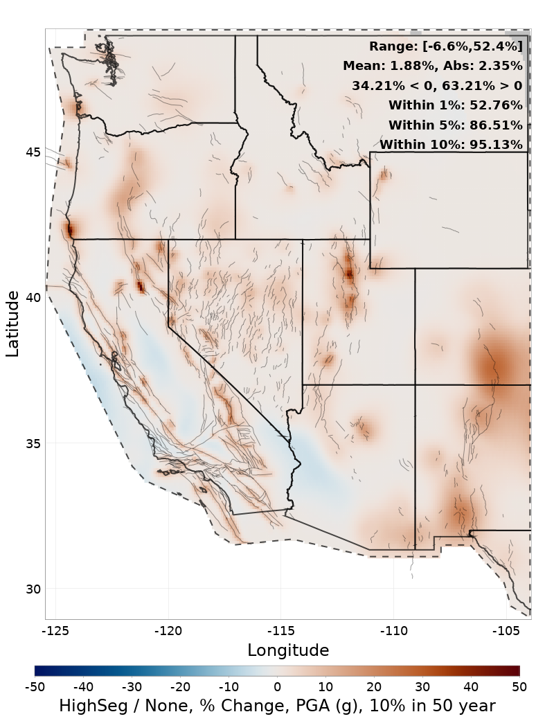 Difference Map