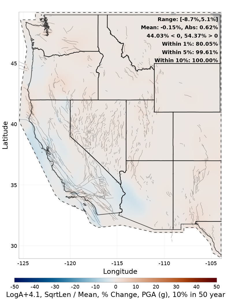 Percent Difference Map