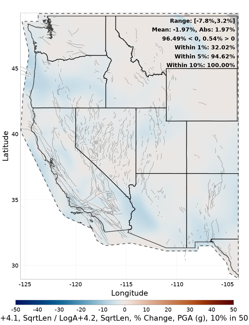 Difference Map