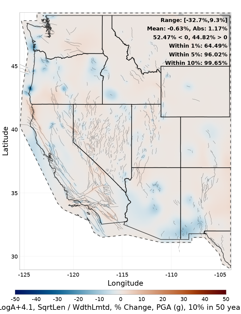 Difference Map
