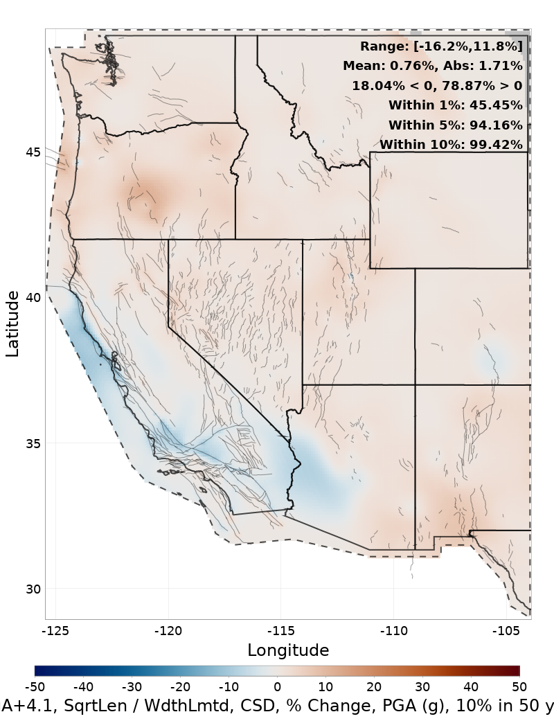 Difference Map