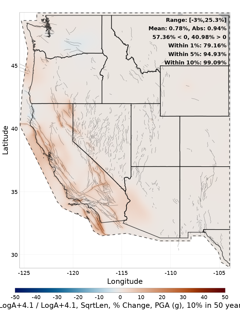 Difference Map