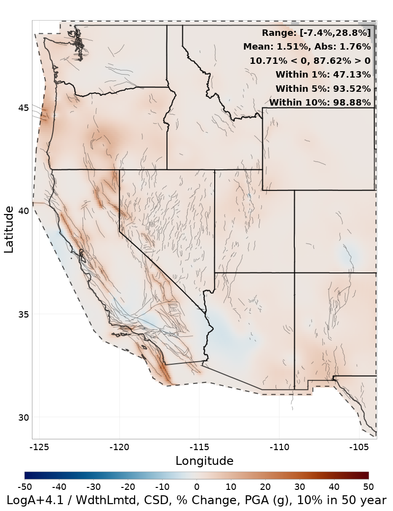 Difference Map