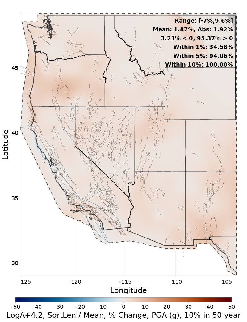 Percent Difference Map