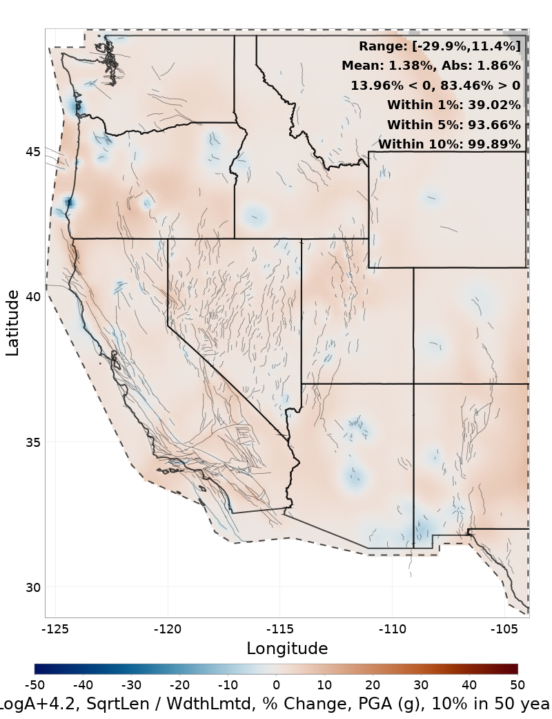 Difference Map
