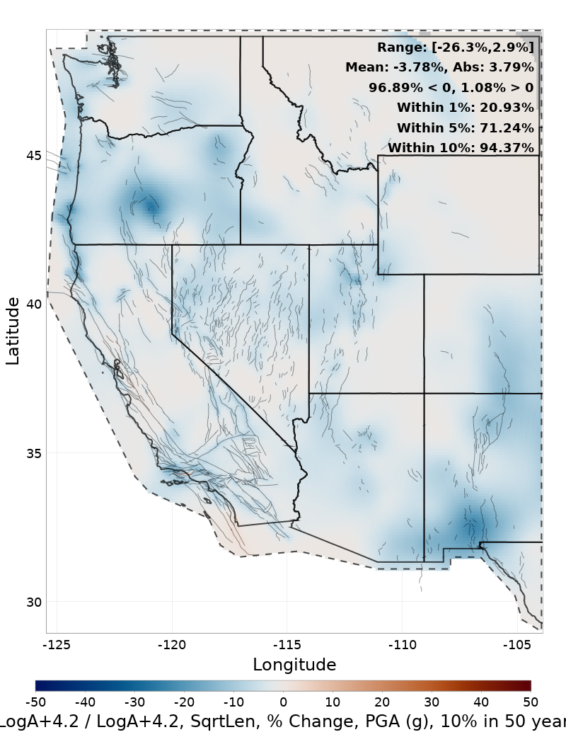 Difference Map