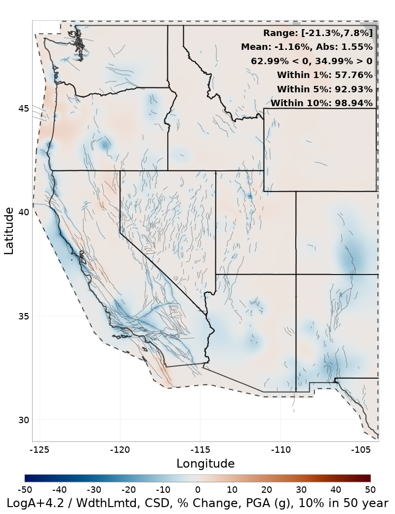 Difference Map