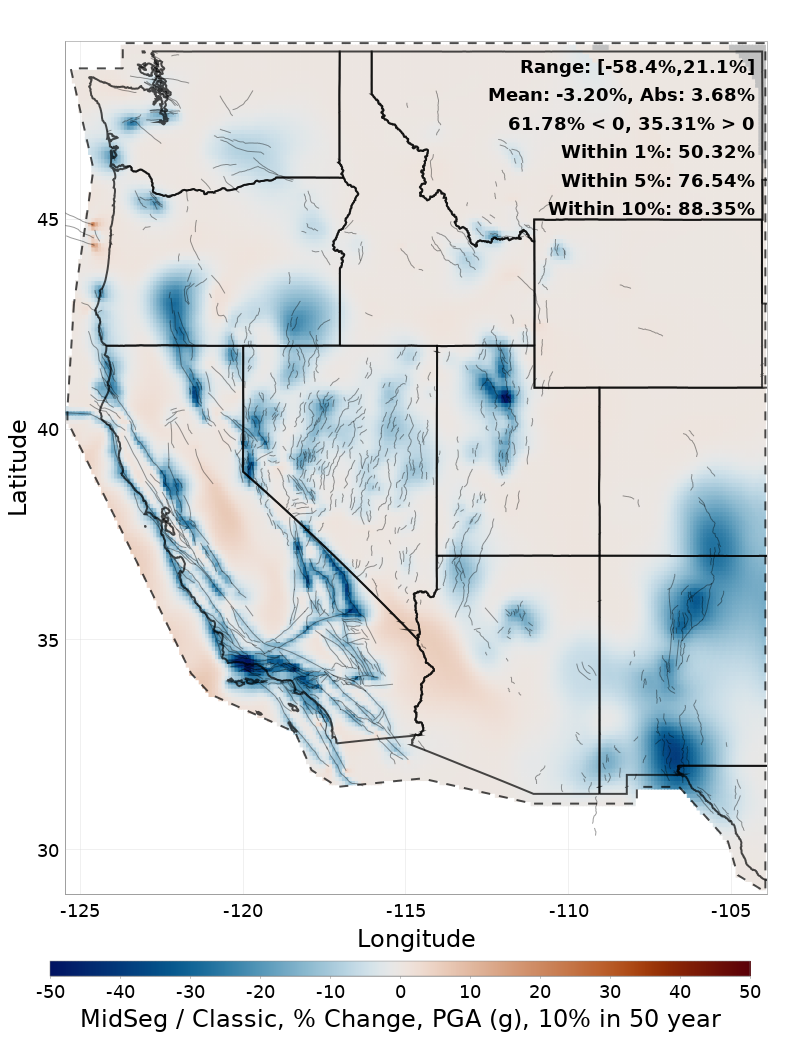 Difference Map