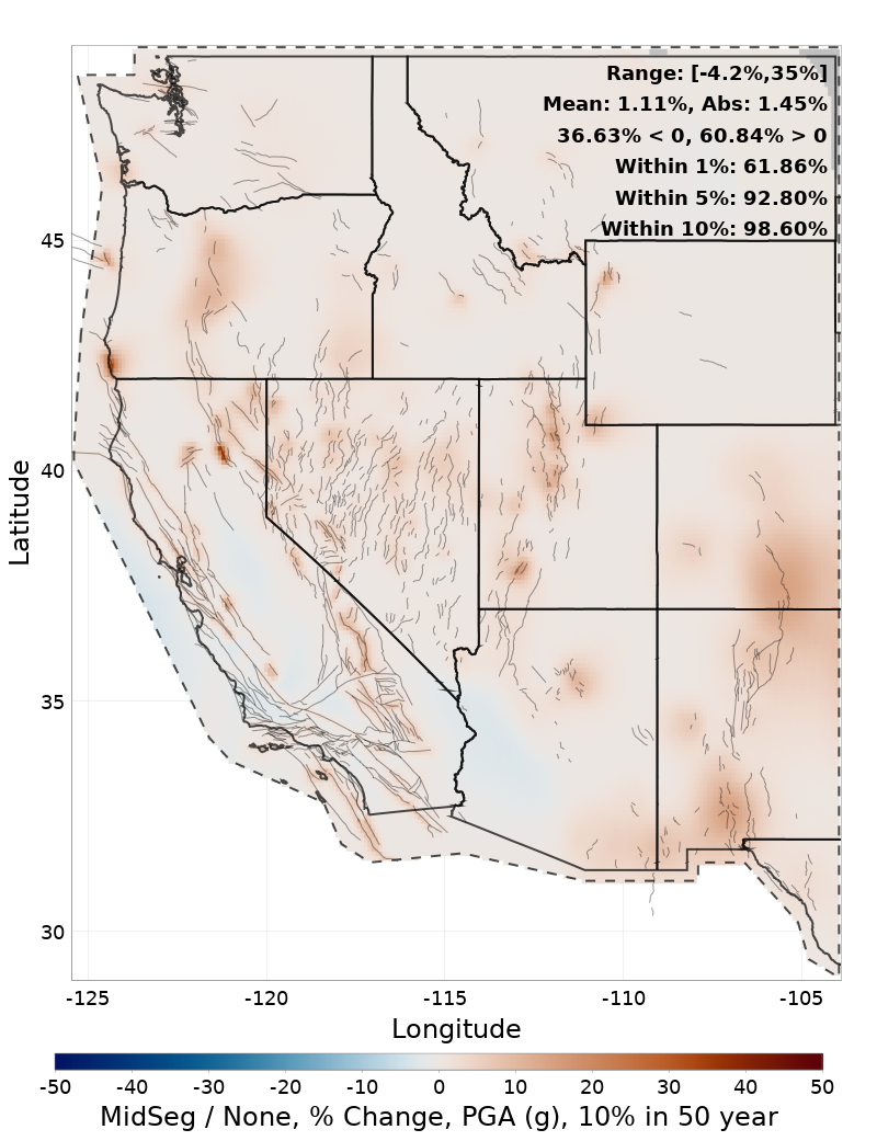 Difference Map