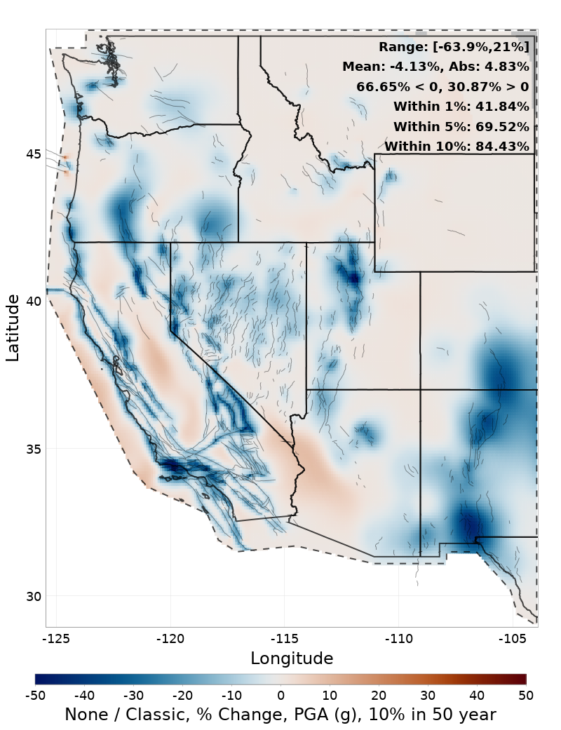 Difference Map