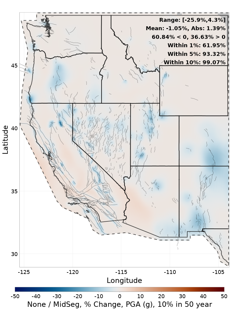 Difference Map