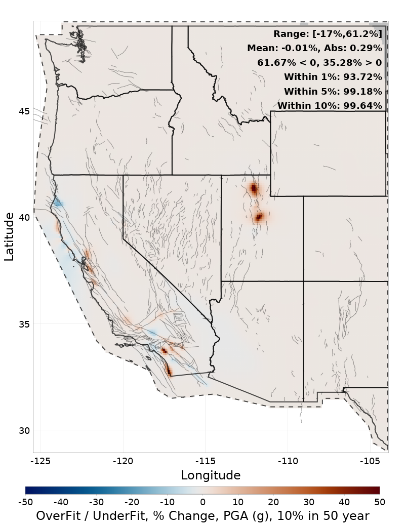 Difference Map