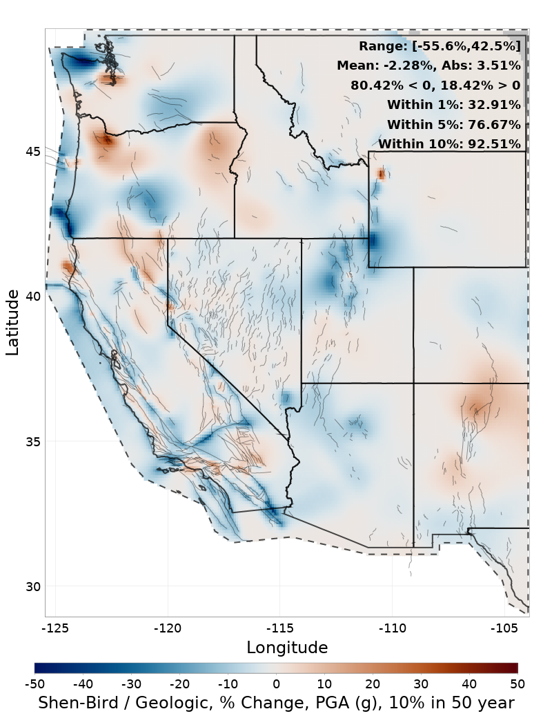 Difference Map