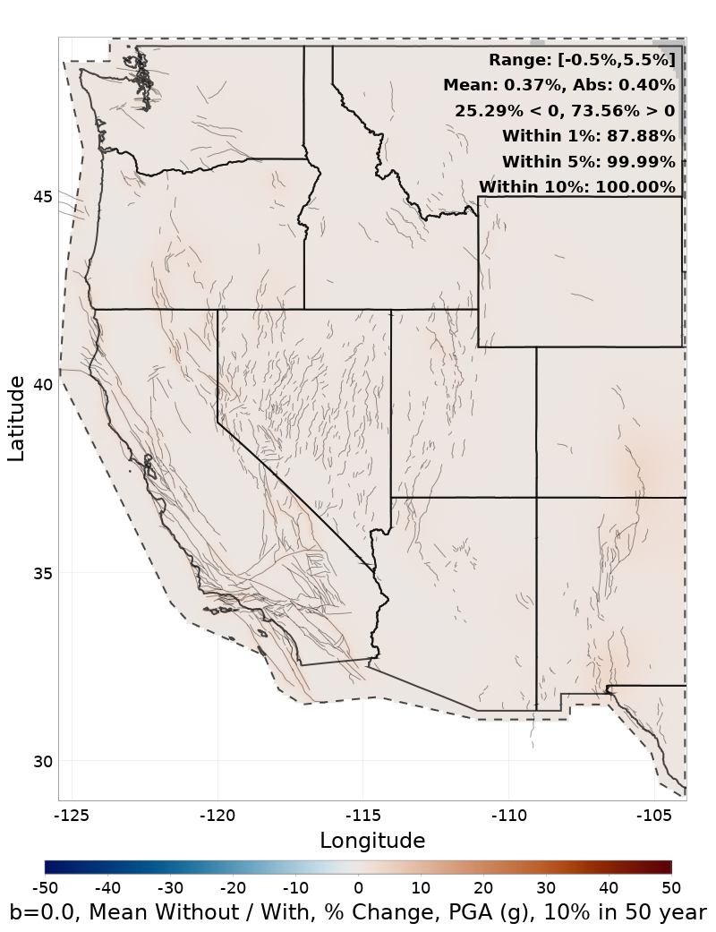 Percent Difference Map