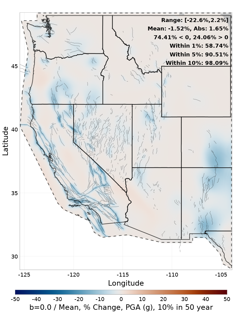 Percent Difference Map