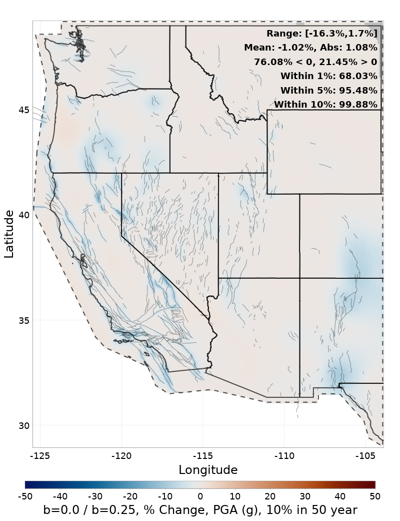 Difference Map